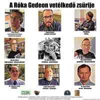  EREDMÉNYHIRDETÉS ÉS IGAZOLÁS - Róka Gedeon vetélkedő 