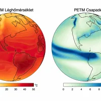 Napi planetológia